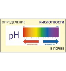 pH почвы (кислотность почвы)
