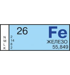 Анализ воды на Железо (Fe)